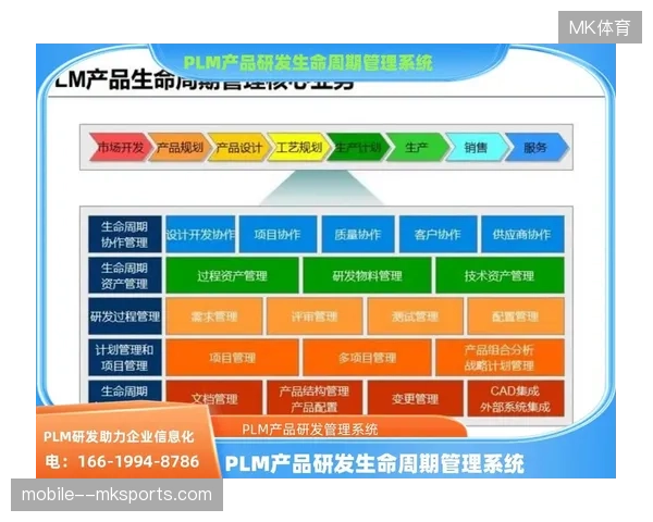 赛事商业开发正从单纯席位售卖转向数字权益的全生命周期管理